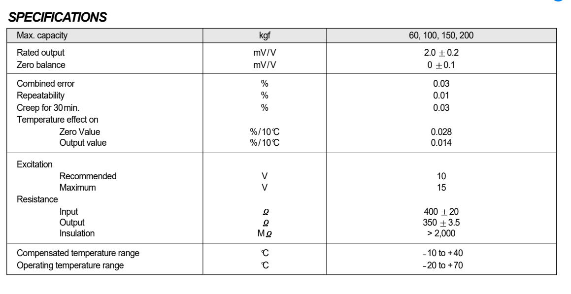 BCL-100L