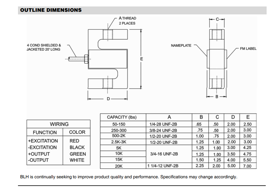 U3SB-A-200LB