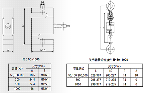 TSC-50,TSC-50稱重傳感器,托利多TSC-50稱重傳感器