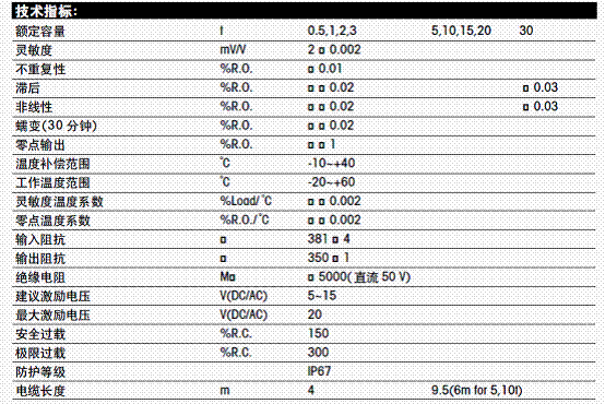  SBH-1，稱重傳感器SBH-1，托利多SBH-1傳感器