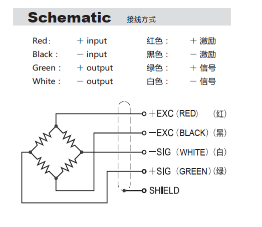 BSS-5T稱重傳感器