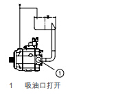 水平安裝