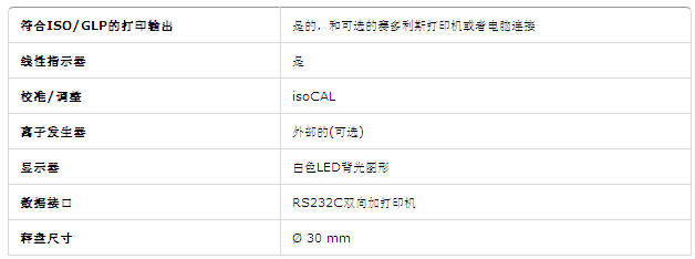 賽多利斯ME36S微量天平參數(shù)